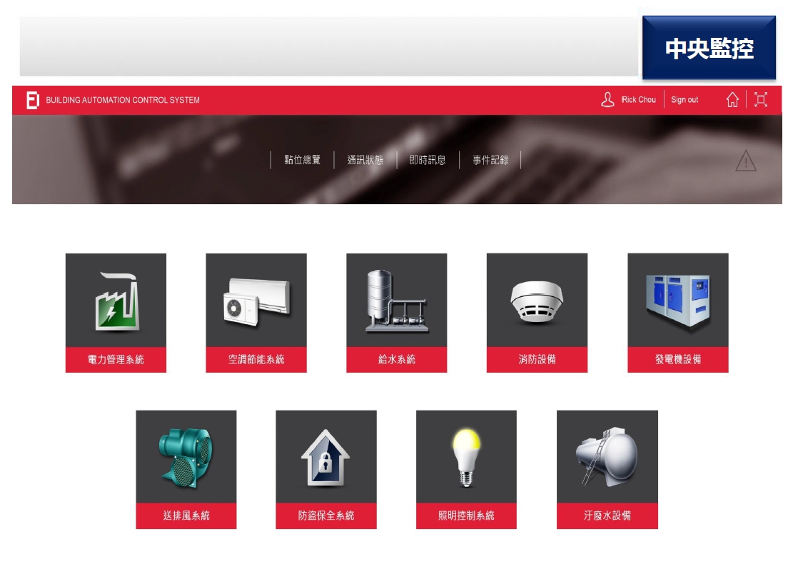 中央監控軟體UI介面