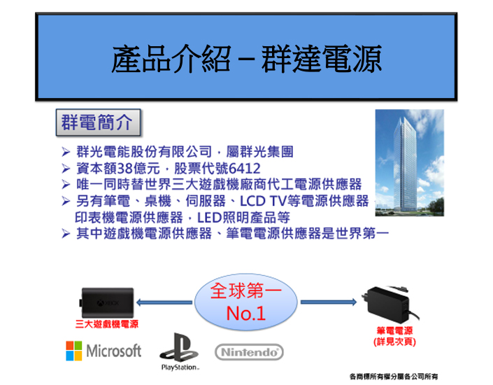 產品介紹 – 群達電源