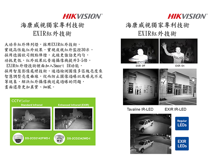 海康獨家專利 EXIR 智能紅外線技術